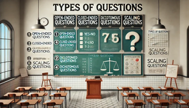 Questionnaire as a Tool of Data Collection 3 Types of Questions