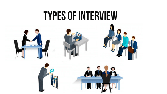 Types of interview