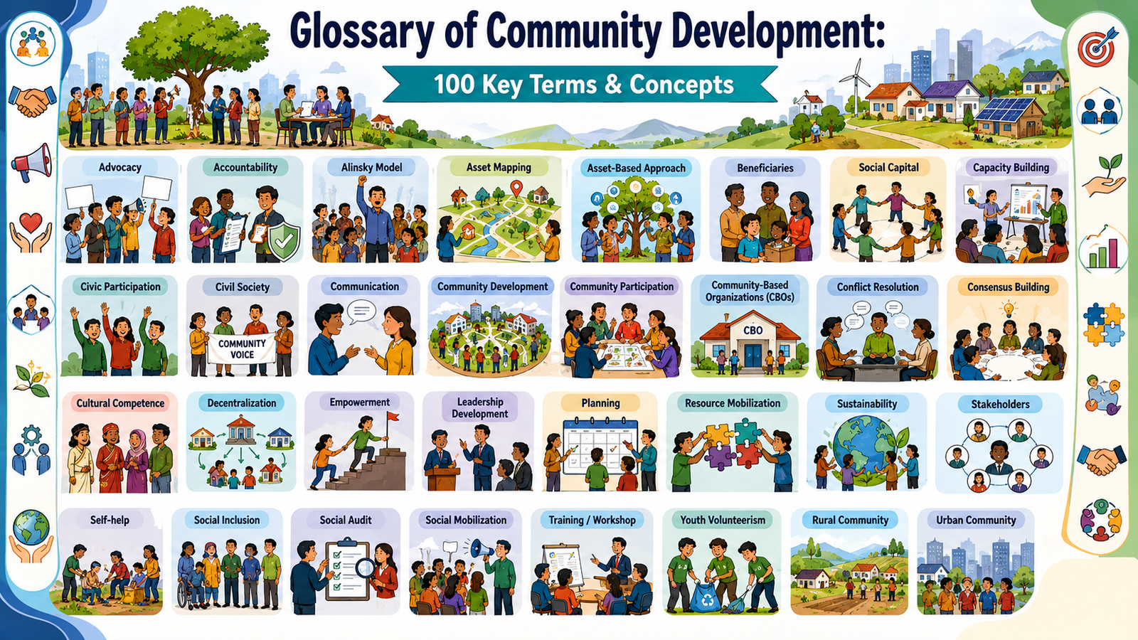 Glossary of Community Development: 100 Key Terms & Concepts